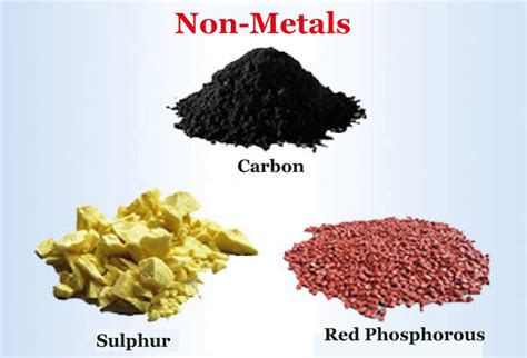 non-metal fabricated materials definition|non metal materials uses.